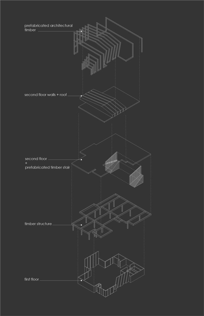 Centreto soodeh naderi Falkbuilt f